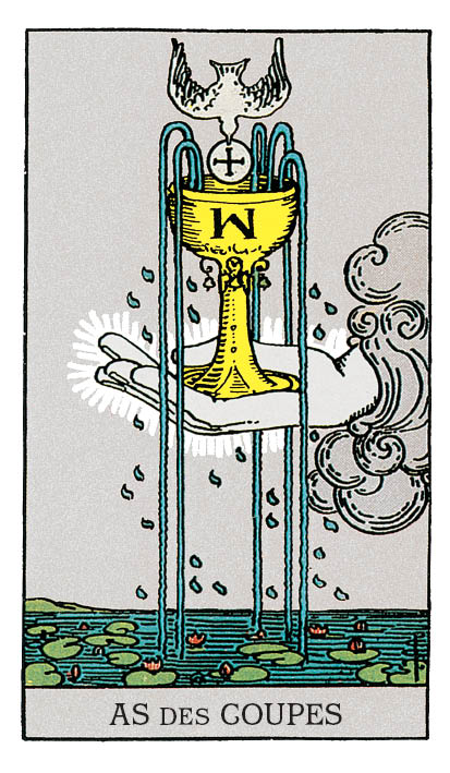 découvrez la signification des coupes au tarot et apprenez à interpréter les messages émotionnels et intuitifs de cet élément clé des cartes.