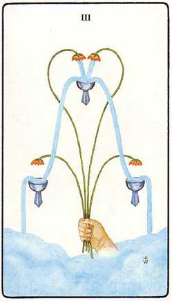 découvrez la signification des coupes au tarot et apprenez à interpréter les messages symboliques de chaque carte de cette suite émotionnelle.