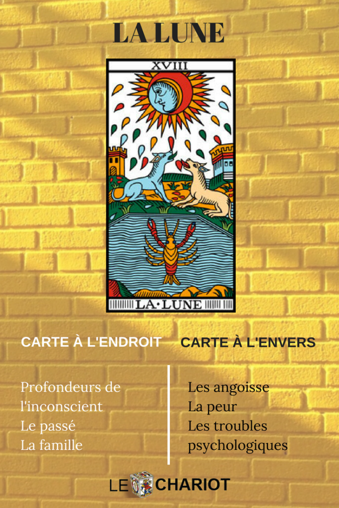 découvrez les significations de la carte monde en tarot, symbole d'accomplissement, d'harmonie et de réussite dans votre vie.