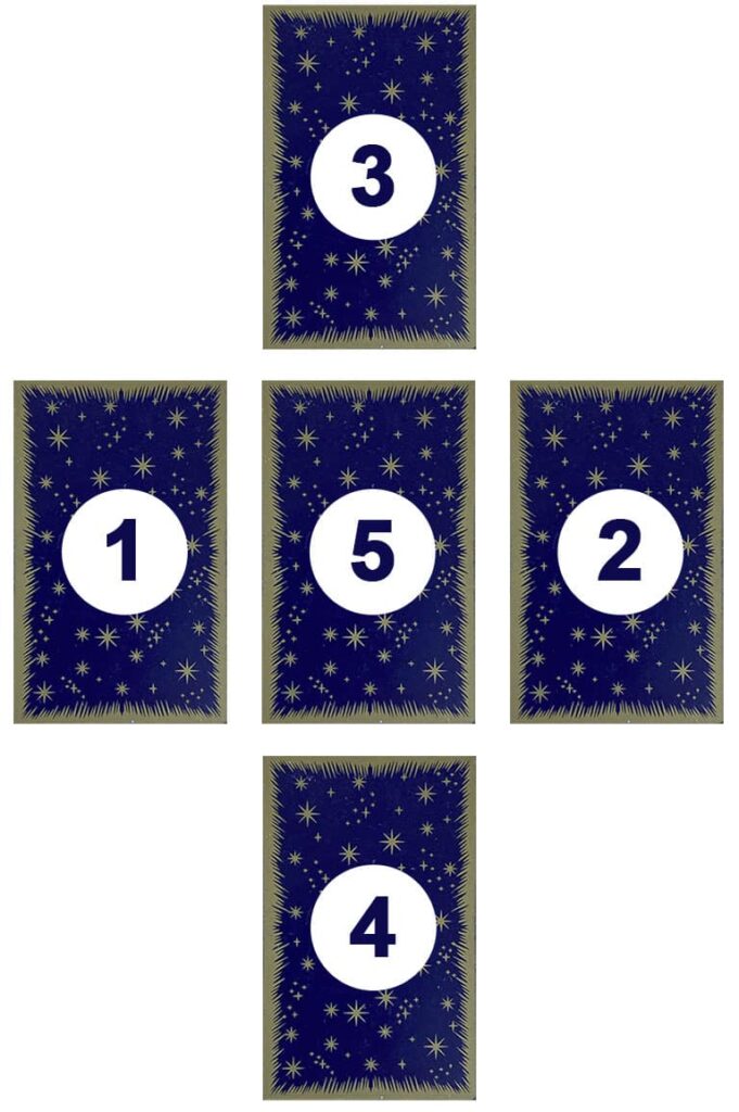 découvrez votre avenir amoureux grâce au tirage en croix avec l'oracle belline, une méthode intuitive pour des réponses claires et précises sur votre relation.