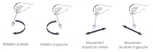 découvrez notre pendule de voyance pour obtenir des réponses rapides et précises à toutes vos questions. pratique et facile à utiliser, il vous guide dans vos prises de décision.