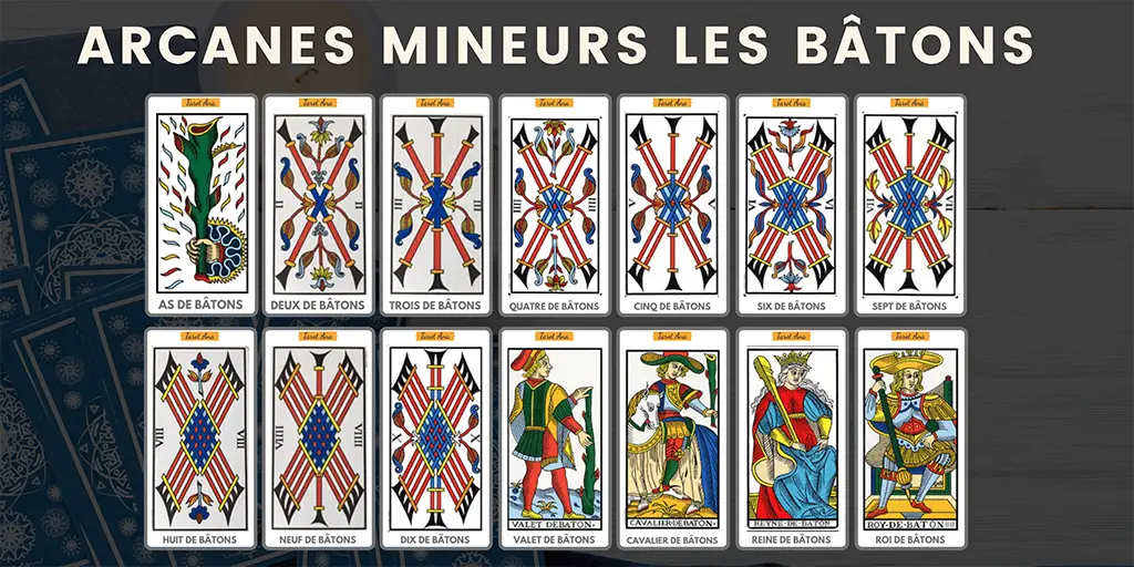 découvrez la signification des arcanes mineurs du tarot pour approfondir votre compréhension des cartes et enrichir vos tirages divinatoires.