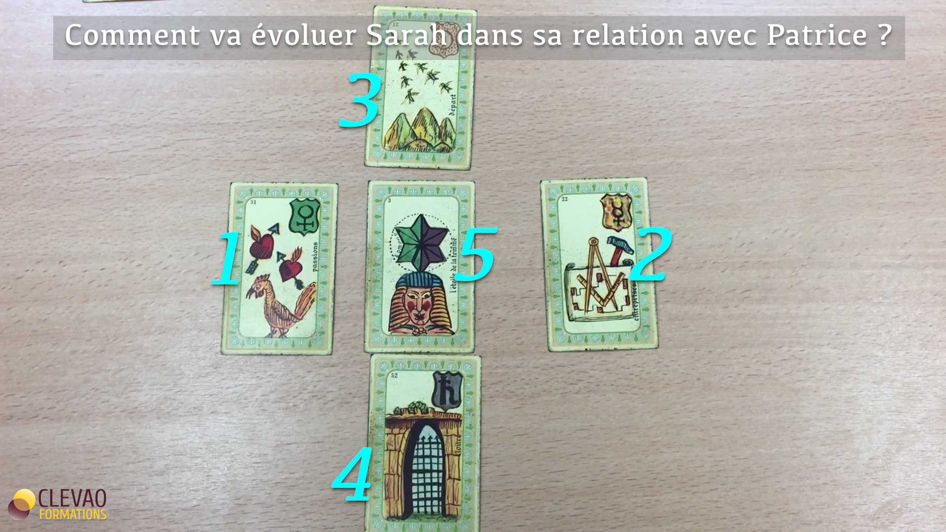 découvrez le tirage oracle belline en forme de croix, une méthode divinatoire puissante pour obtenir des réponses claires et précises à vos questions.