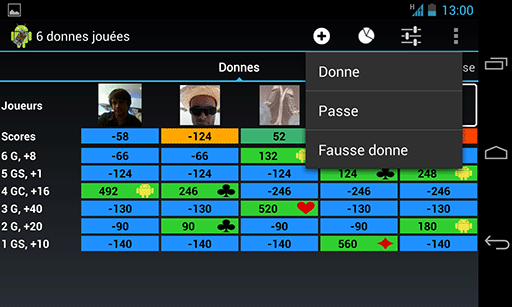 apprenez à calculer facilement les points au tarot grâce à notre guide simple et rapide, idéal pour tous les joueurs, débutants ou confirmés.