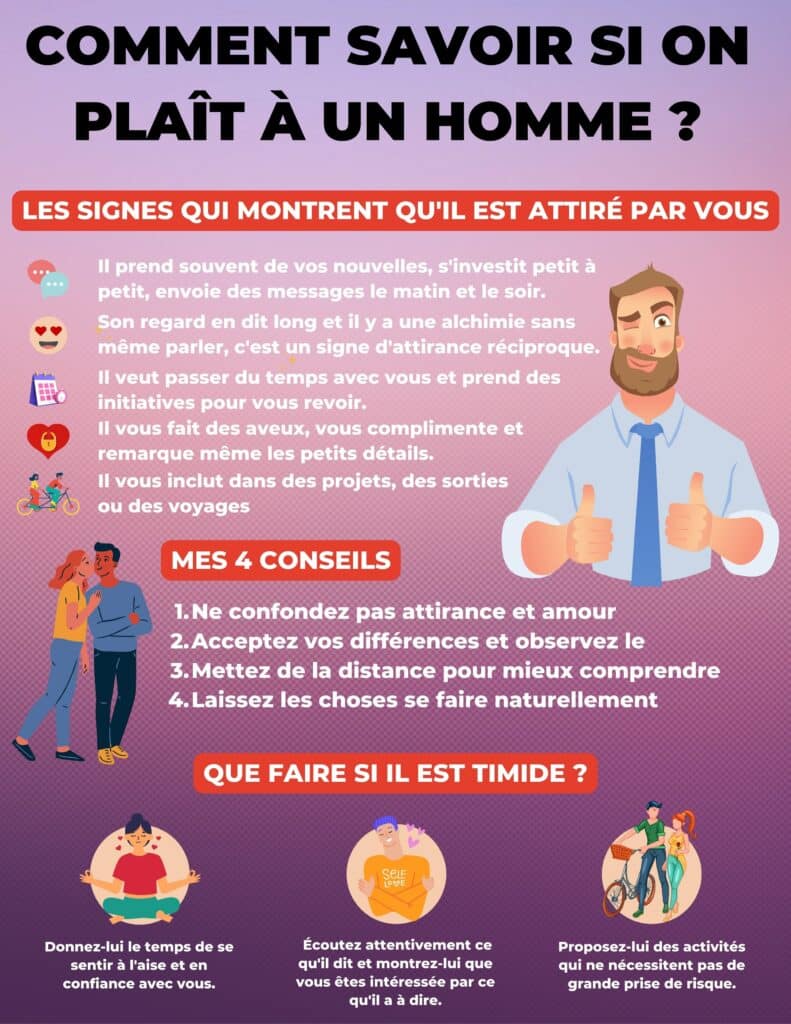découvrez la signification de la carte 5 de l'oracle ge et obtenez des conseils pratiques pour interpréter ses messages dans vos tirages divinatoires.