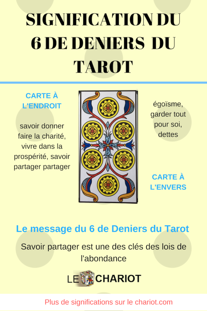 découvrez la signification et l'interprétation du roi de deniers dans le tarot, un symbole de prospérité, stabilité et réussite matérielle.