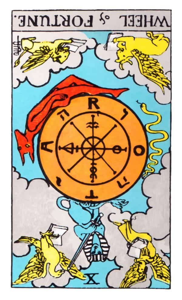 découvrez l'interprétation de la roue de la fortune en tarot et son influence sur l'amour. explorez comment ce symbole puissant peut annoncer des changements et des opportunités dans votre vie sentimentale.
