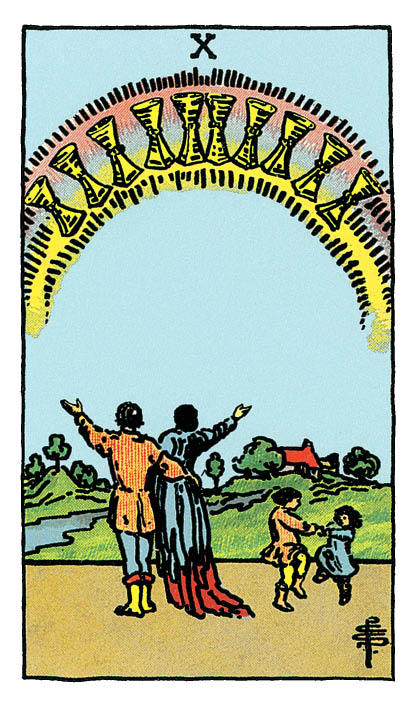 découvrez la signification des coupes au tarot, un voyage dans les émotions et les relations à travers les cartes.
