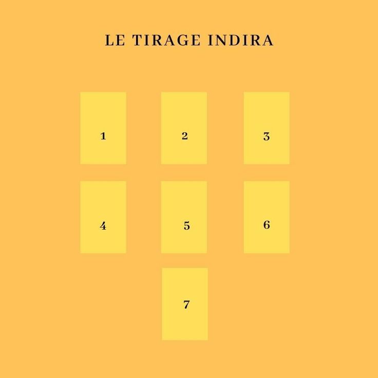 découvrez le tirage de tarot selon mme indira, une méthode unique pour obtenir des réponses claires et précises sur votre avenir.